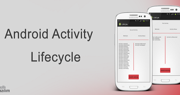 Android te aktiviteler (activity) arası geçişler